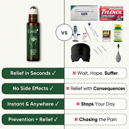Everb+ Migraine Relief Roll-On
